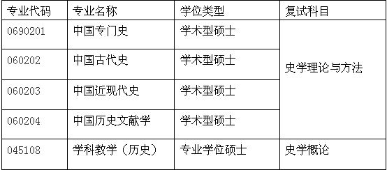 2019022719102451.png 调剂专业000000000000000000000000.png